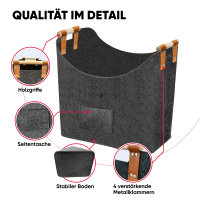 EVOCAMP großer Filzkorb für Brennholz und Aufbewahrung, XXL Kaminholzkorb aus Filz in Dunkelgrau, mit Holzgriffen, Kaminholztasche 44x44x30 cm