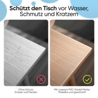 Björn&Schiller Tischfolie transparent 2mm, Schutzfolie für Tisch 100x200 cm, PVC Tischschutzfolie, Hitzebeständig bis 55 °C, wasserfest