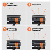 Björn&Schiller Gartensprinkler, Vierecksprinkler aus ABS, gleichmäßige Rasenbewässerung, flexibler Anschluss an bestehendes Bewässerungssystem