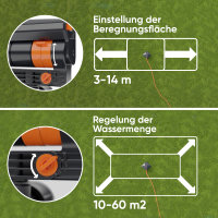 Björn&Schiller Gartensprinkler, Vierecksprinkler aus ABS, gleichmäßige Rasenbewässerung, flexibler Anschluss an bestehendes Bewässerungssystem