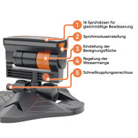 Björn&Schiller Gartensprinkler, Vierecksprinkler aus ABS, gleichmäßige Rasenbewässerung, flexibler Anschluss an bestehendes Bewässerungssystem