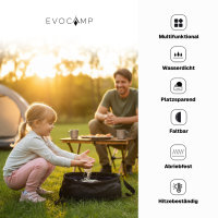 EVOCAMP Faltbare Spülschüssel Camping, 8,5L Wasserdicht aus robustem Nylon, Ultraleicht und hitzebeständig, Mit praktischem Aufbewahrungsbeutel