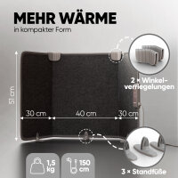 Bj&ouml;rn&amp;Schiller Heizpaneel...