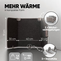 Bj&ouml;rn&amp;Schiller Heizpaneel...