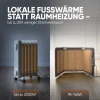 Björn&Schiller Heizpaneel 100×51×2 cm - Fußheizung Schreibtisch, Mini Infrarotheizung, Infrarot Panel, Schreibtischheizung, kompakt, grau