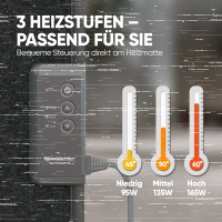 Björn&Schiller Heizpaneel 100×51×2 cm - Fußheizung Schreibtisch, Mini Infrarotheizung, Infrarot Panel, Schreibtischheizung, kompakt, grau