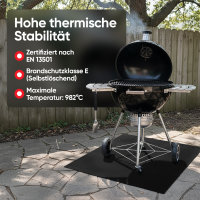 EVOCAMP Brandschutzunterlage 50x50 cm, feuerfest bis 982 °C, aus voroxidierten Fasern, universell einsetzbar für Küche, Grill und Werkstatt
