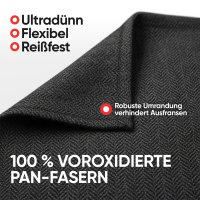 EVOCAMP Brandschutzunterlage 60x60 cm, feuerfest bis 982 °C, aus voroxidierten Fasern, universell einsetzbar für Küche, Grill und Werkstatt