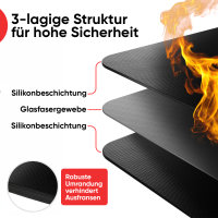 EVOCAMP Brandschutzunterlage, hitzebeständig bis 1000°C, aus Glasfasergewebe und Silikonbeschichtung, wasserabweisend, für Küche & Werkstatt