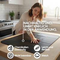 EVOCAMP Brandschutzunterlage, hitzebeständig bis 1000°C, aus Glasfasergewebe und Silikonbeschichtung, wasserabweisend, für Küche & Werkstatt