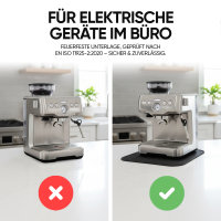 EVOCAMP Brandschutzunterlage, hitzebeständig bis 1000°C, aus Glasfasergewebe und Silikonbeschichtung, wasserabweisend, für Küche & Werkstatt