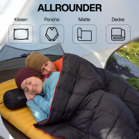 EVOCAMP Campingdecke 200x140 cm, Outdoor Decke wasserdicht, ultraleicht Reisedecke, Thermodecke warm, kompakt mit Packsack, schwarz