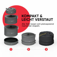 EVOCAMP Camping Kochgeschirr Set 4-teilig Outdoor Geschirr Set aus Aluminium, leichtes stapelbares Camping Geschirr mit Klappgriffen und Tragetasche