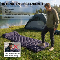 EVOCAMP Isomatte Camping ultraleicht, selbstaufblasbare Luftmatratze mit Fußpumpe & Kissen, 195x60x5 cm, Outdoor Matratze