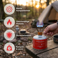EVOCAMP Schraubkartusche 230g mit 7/16 Gewinde, Gaskartusche EN 417 für Campingkocher, Gasheizung, Gaslampen und Gasgrill