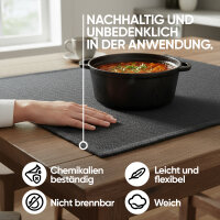 EVOCAMP Brandschutzunterlage 45x60 cm, feuerfest bis 982 °C, aus voroxidierten Fasern, universell einsetzbar für Küche, Grill und Werkstatt