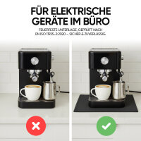 EVOCAMP Brandschutzunterlage 45x60 cm, feuerfest bis 982 °C, aus voroxidierten Fasern, universell einsetzbar für Küche, Grill und Werkstatt