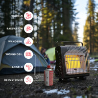 EVOCAMP Butangas-Kartusche 120g mit selbstdichtendem Bajonettventil, nach EN 417, ultraleichtes Gas für Campingkocher, Gasbrenner und Lötbrenner