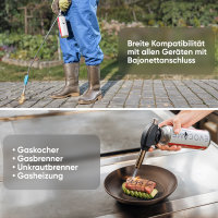 EVOCAMP 1x Butan Gaskartusche 227g ideal für Campingkocher, Gasheizung oder Unkrautbrenner, Camping Gas Butangas Kartusche Typ MSF-1a