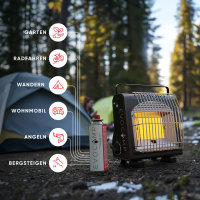 EVOCAMP 1x Butan Gaskartusche 227g ideal für Campingkocher, Gasheizung oder Unkrautbrenner, Camping Gas Butangas Kartusche Typ MSF-1a