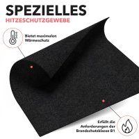 Feuerfeste Unterlage Heat Resistant up To 982°C Black, Feuerfester Fabric 30cm x 30cm