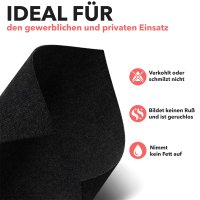 Feuerfeste Unterlage Heat Resistant up To 982°C Black, Feuerfester Fabric 30cm x 30cm