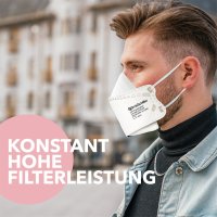 FFP2 Masken 100 Stück, mit Kopfband-Verlängerung und Nasenpolster, Atemschutzmaske 4-lagig, Mundschutz & Nasenschutz medizinisch, Einweg Gesichtsmasken