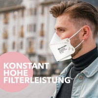 FFP2 Masken 8.000 Stück, mit Kopfband-Verlängerung und Nasenpolster, Atemschutzmaske 4-lagig, Mundschutz & Nasenschutz medizinisch, Einweg Gesichtsmasken