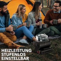 B-WARE: Tragbare Gasheizung, Camping Heizung, Keramik 1,3KW Butan Gasheizung Björn&Schiller ohne Gaskartusche