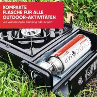 Björn&Schiller Camping Gaskocher, Outdoor Campingkocher Set, Mini Kocher inklusive Koffer - ideale Ausrüstung für Picknick + 28 Gaskartuschen