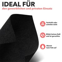 Feuerfeste Unterlage Heat Resistant up To 982°C Black, Feuerfester Fabric 40cm x 32cm