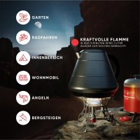 EVOCAMP kompakter Campingkocher 3.2 kW mit Piezo-Zünder, Camping Stove, Mini-Gaskocher - ideal für Camping, Angeln und Outdoor