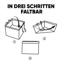 EVOCAMP faltbare Spülschüssel 20L, wasserdicht Faltschüssel Camping - faltbare Camping Spüle - geeignet für Reisen, Angeln, Spülen, Getränkekühler Outdoor, Bierkühler Garten