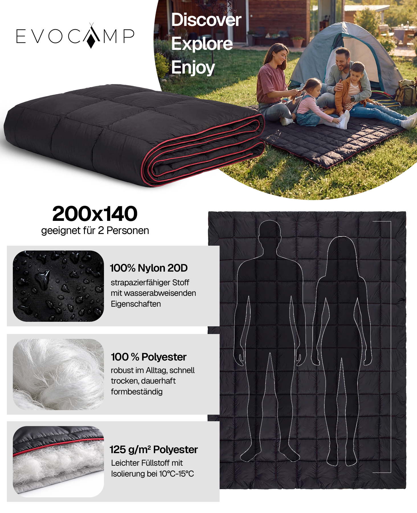 EVOCAMP Campingdecke 200x140 cm, Outdoor Decke wasserdicht, ultraleicht Reisedecke, Thermodecke warm, kompakt mit Packsack, schwarz-1