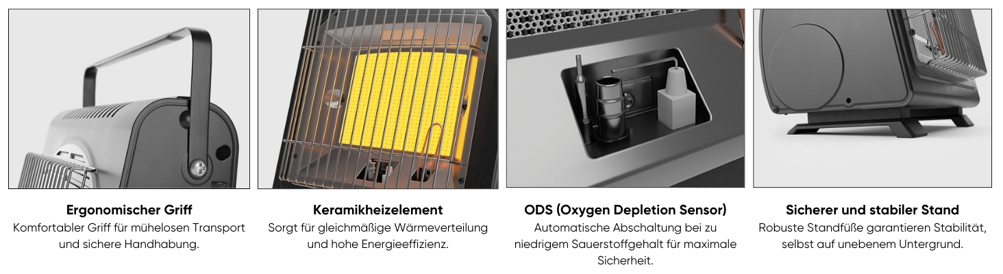 EVOCAMP tragbare Gasheizung für Camping, Heizstrahler kompakte Heizung für Zelte und Werkstätten, Sauerstoffmangelsicherung mit 28 Gaskartuschen MSF-1A-5