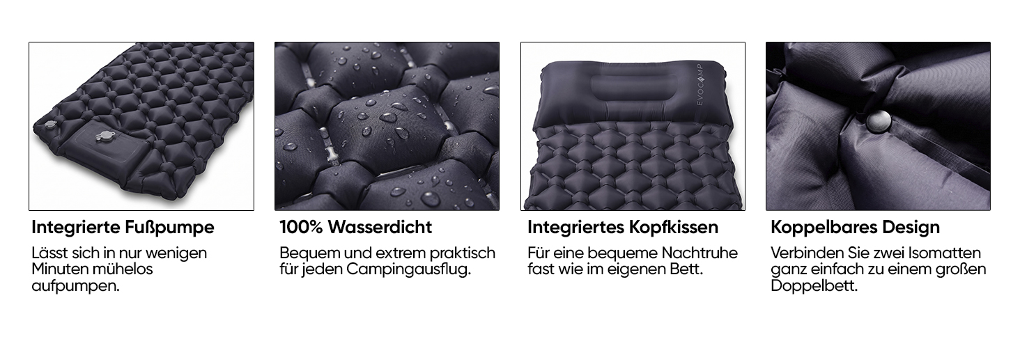 EVOCAMP Isomatte Camping ultraleicht, selbstaufblasbare Luftmatratze mit Fußpumpe & Kissen, 195x60x5 cm, Outdoor Matratze-4