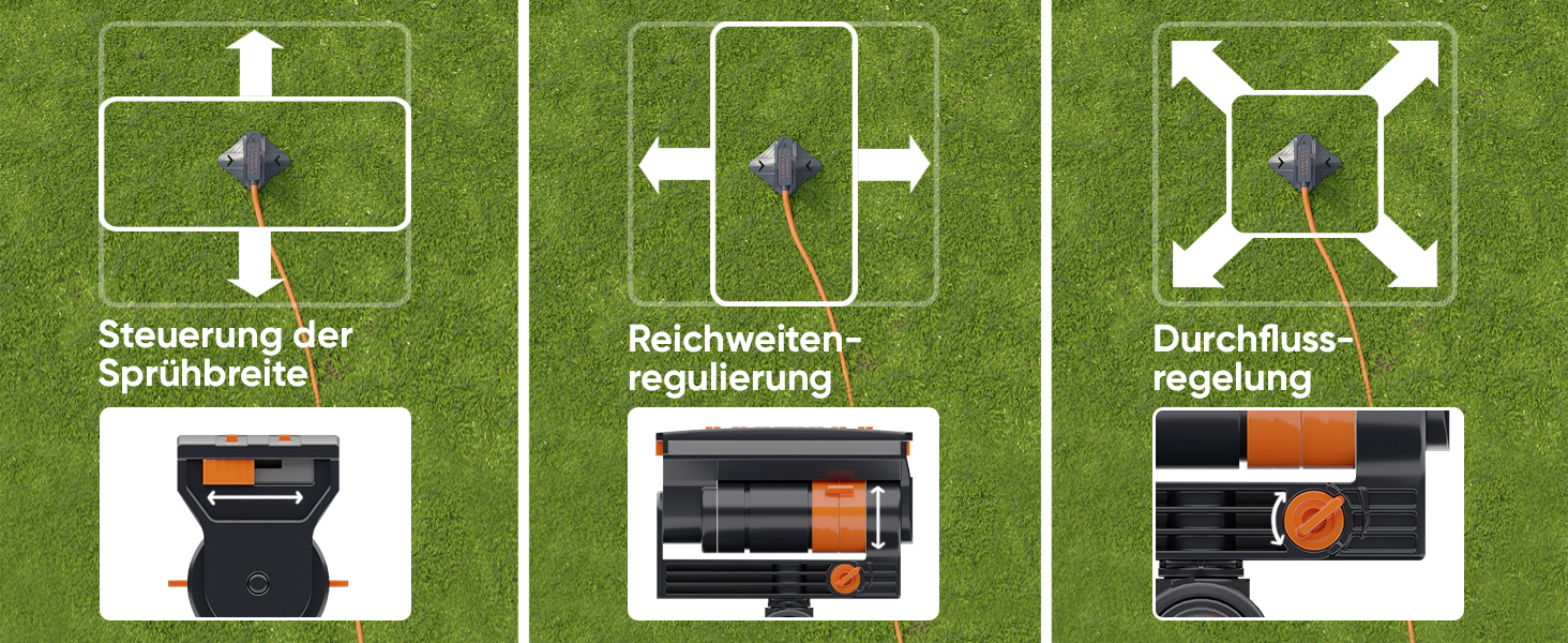 Björn&Schiller Gartensprinkler, Vierecksprinkler aus ABS, gleichmäßige Rasenbewässerung, flexibler Anschluss an bestehendes Bewässerungssystem-3